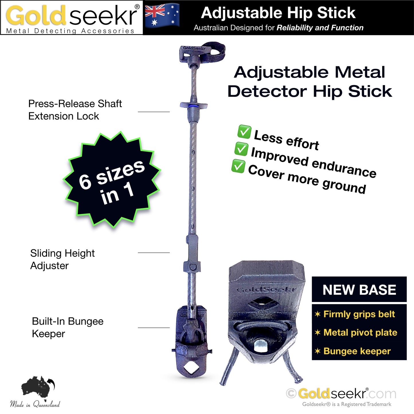 Adjustable HipStick